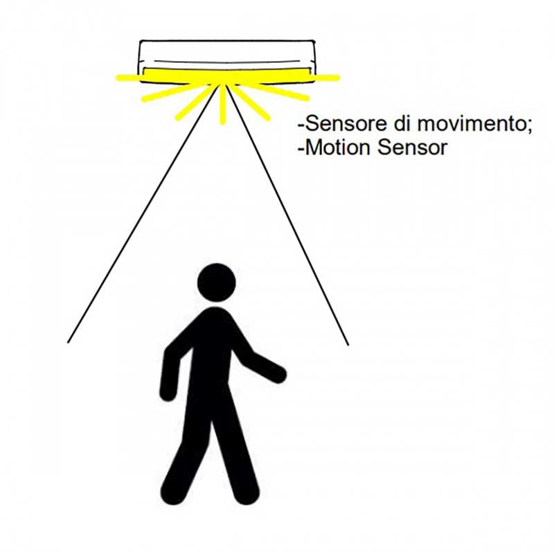 Plafoniera Esterno con sensore movimento Mywhite sensor Linea light